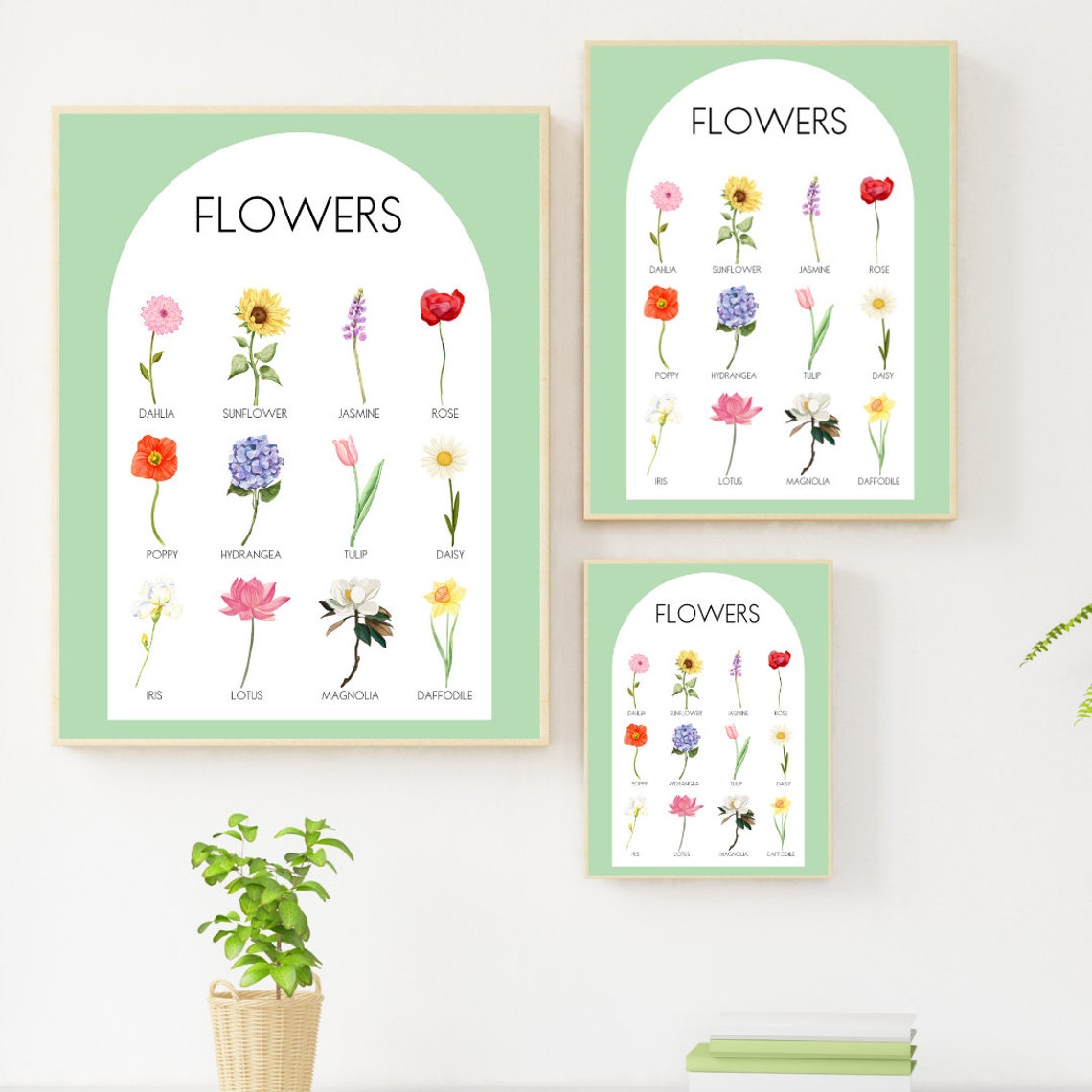 Watercolor Flowers Educational Poster with Names for Kids Room Decor - Image 4