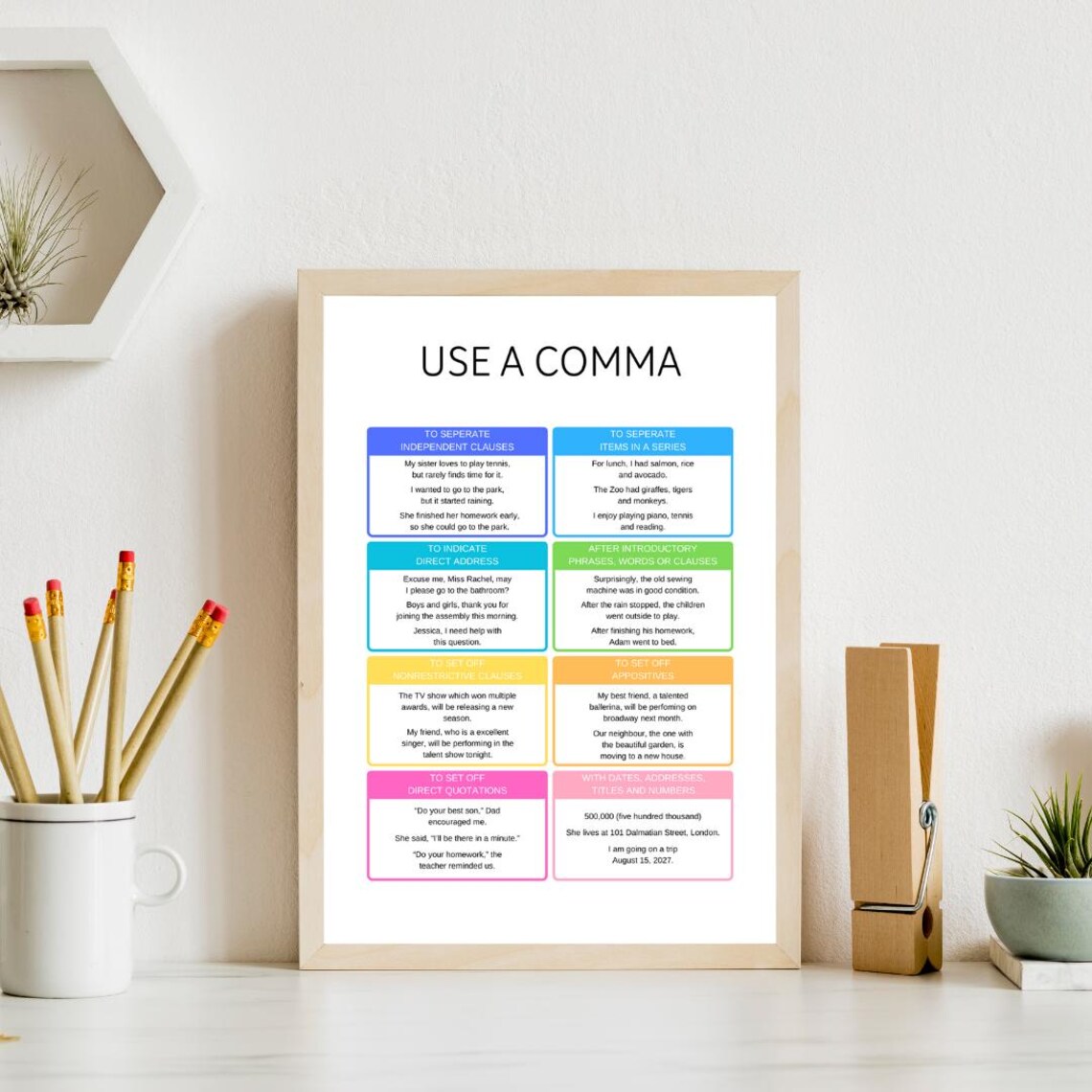How To Use A Comma Punctuation Grammar Art Print - Image 4
