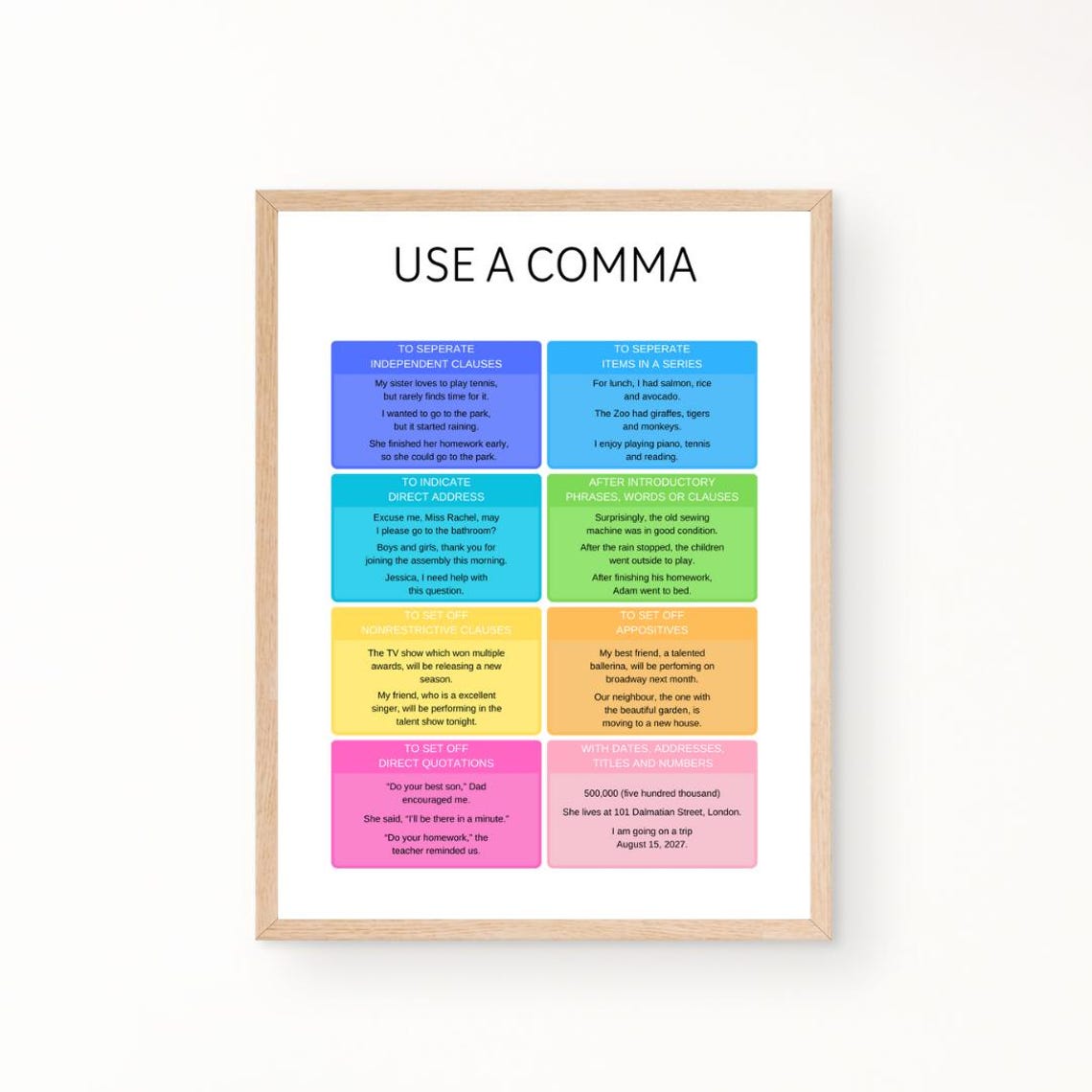 Use A Comma Grammar Rules Chart Colorful English Classroom Poster