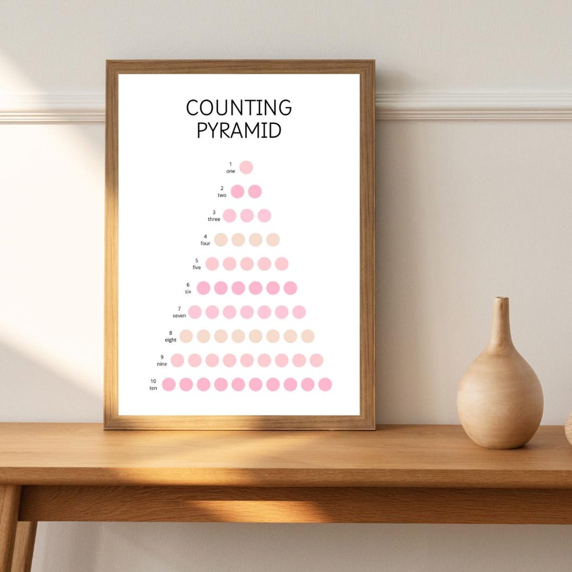 Counting Pyramid One To Ten Pink Dots Number Learning Girls Poster - Image 2