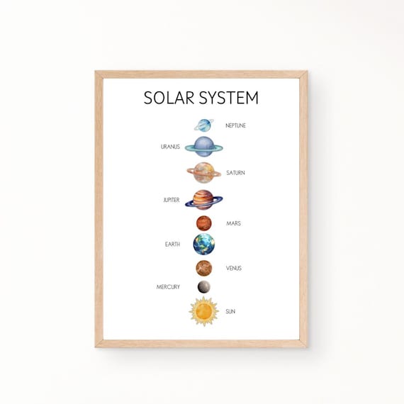 Watercolor Solar System Poster with Planets for Kids Room Decor