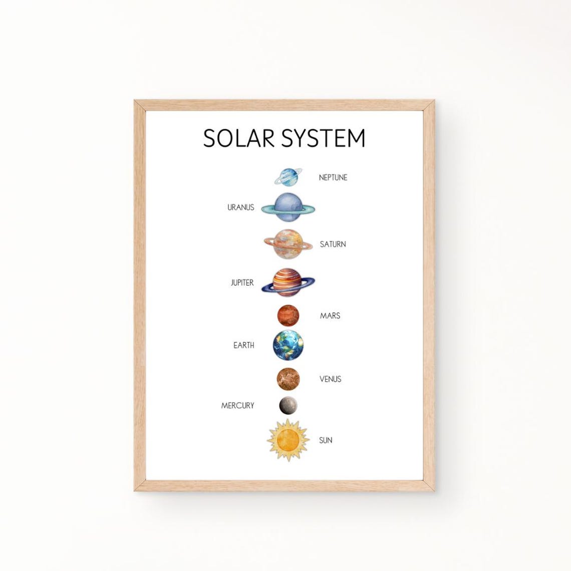 Watercolor Solar System Poster with Planets for Kids Room Decor