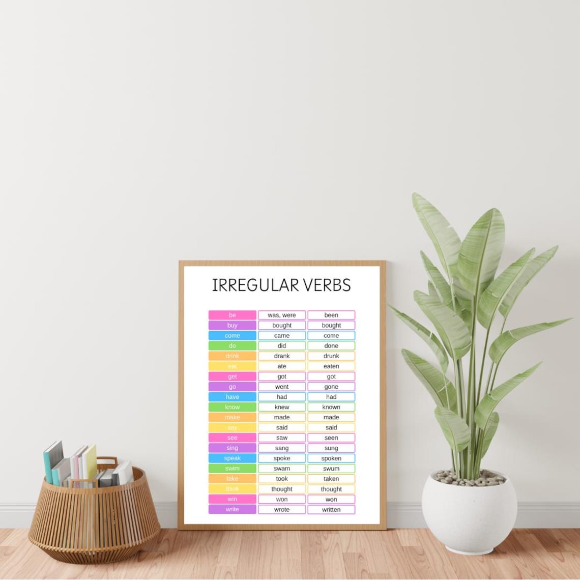Irregular Verbs Poster, English Grammar Art Print - Image 3