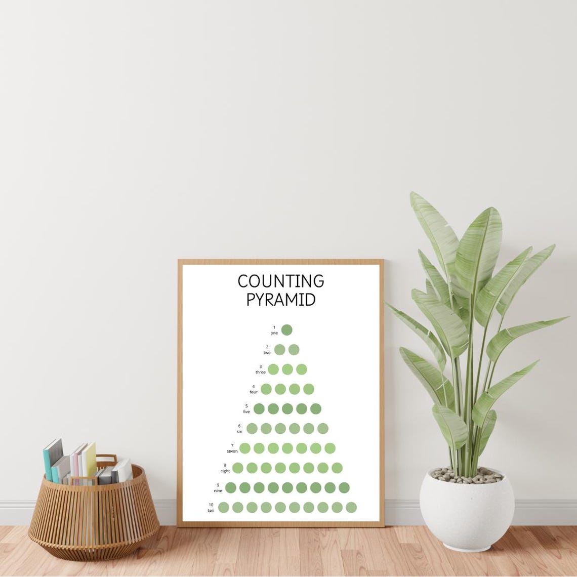 Counting Pyramid One To Ten Green Dots Counting Practice Kids Poster - Image 3