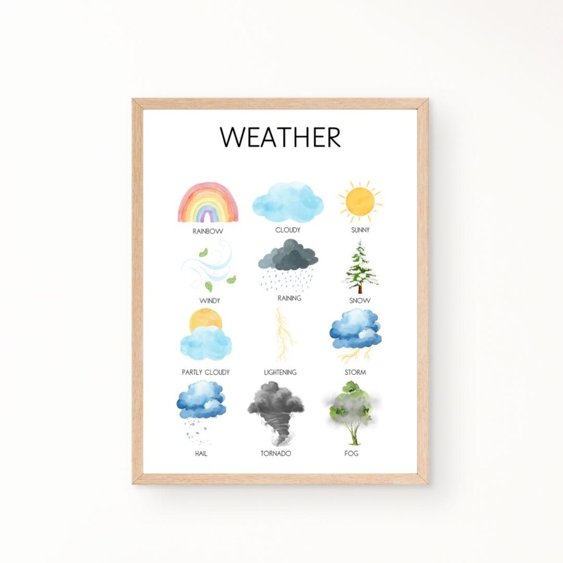 Weather Education Poster, Classroom Poster Print