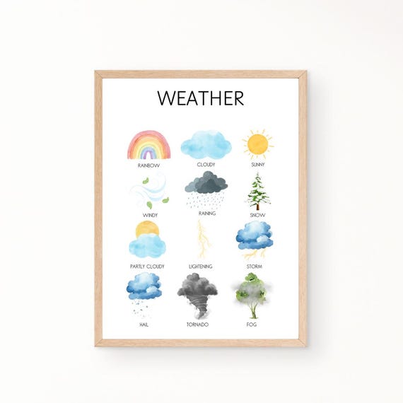 Weather Education Poster, Classroom Poster Print
