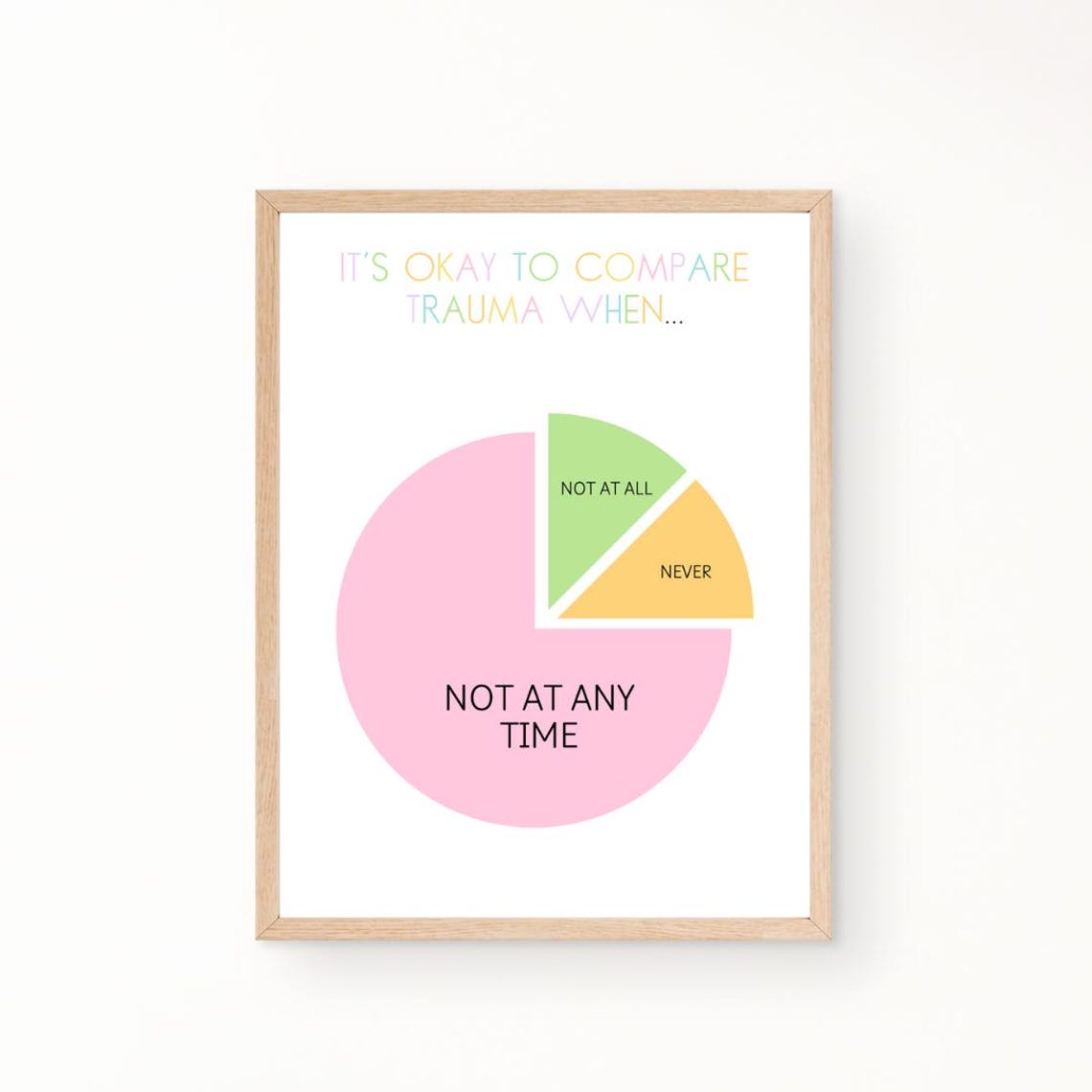 It Is Okay To Compare Trauma Pie Chart Fun Therapy Humor Poster