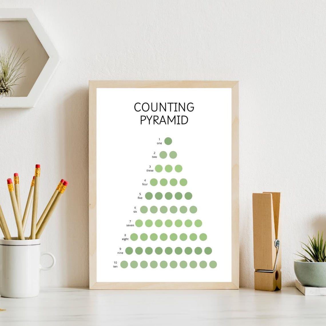 Counting Pyramid One To Ten Green Dots Counting Practice Kids Poster - Image 4
