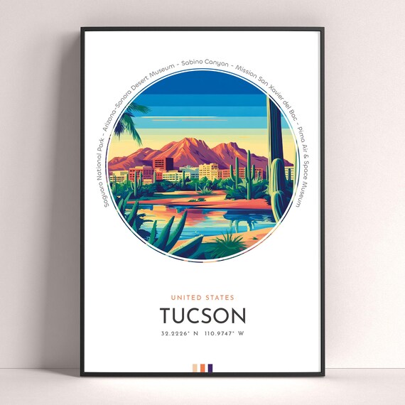 Tucson Arizona Saguaro Desert Sunset Skyline Vintage Travel Poster