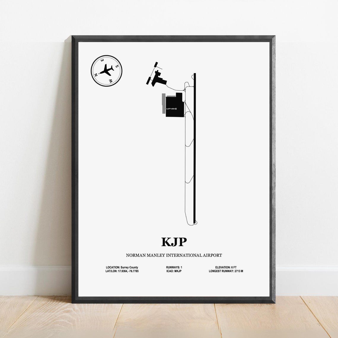 Kjp Norman Manley International Airport Design Map Aviation Poster