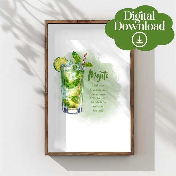 Mojito Classic Cocktail Recipe Watercolor Mint Lime Home Bar Poster