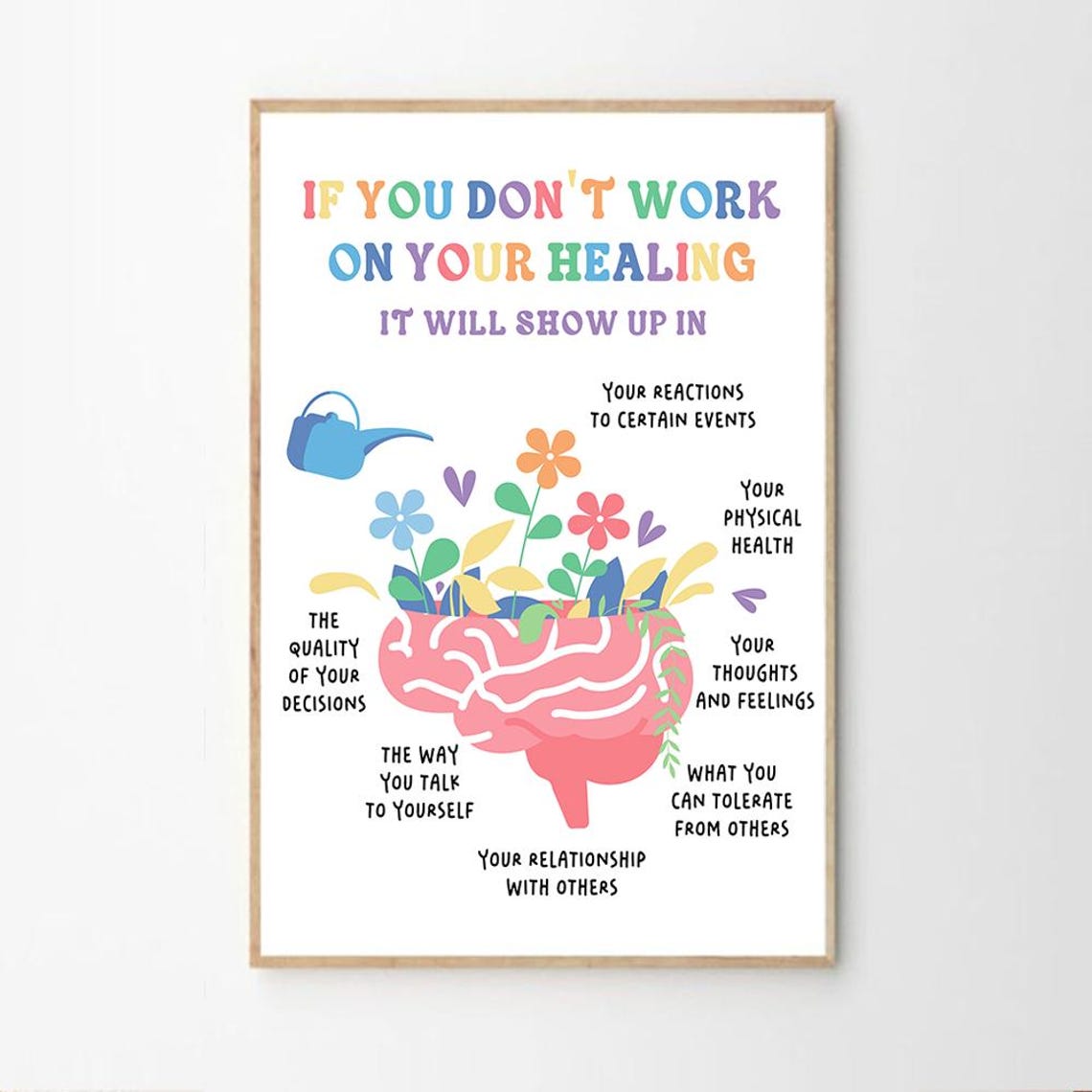 Work On Your Healing Mental Health Affirmation Therapy Poster