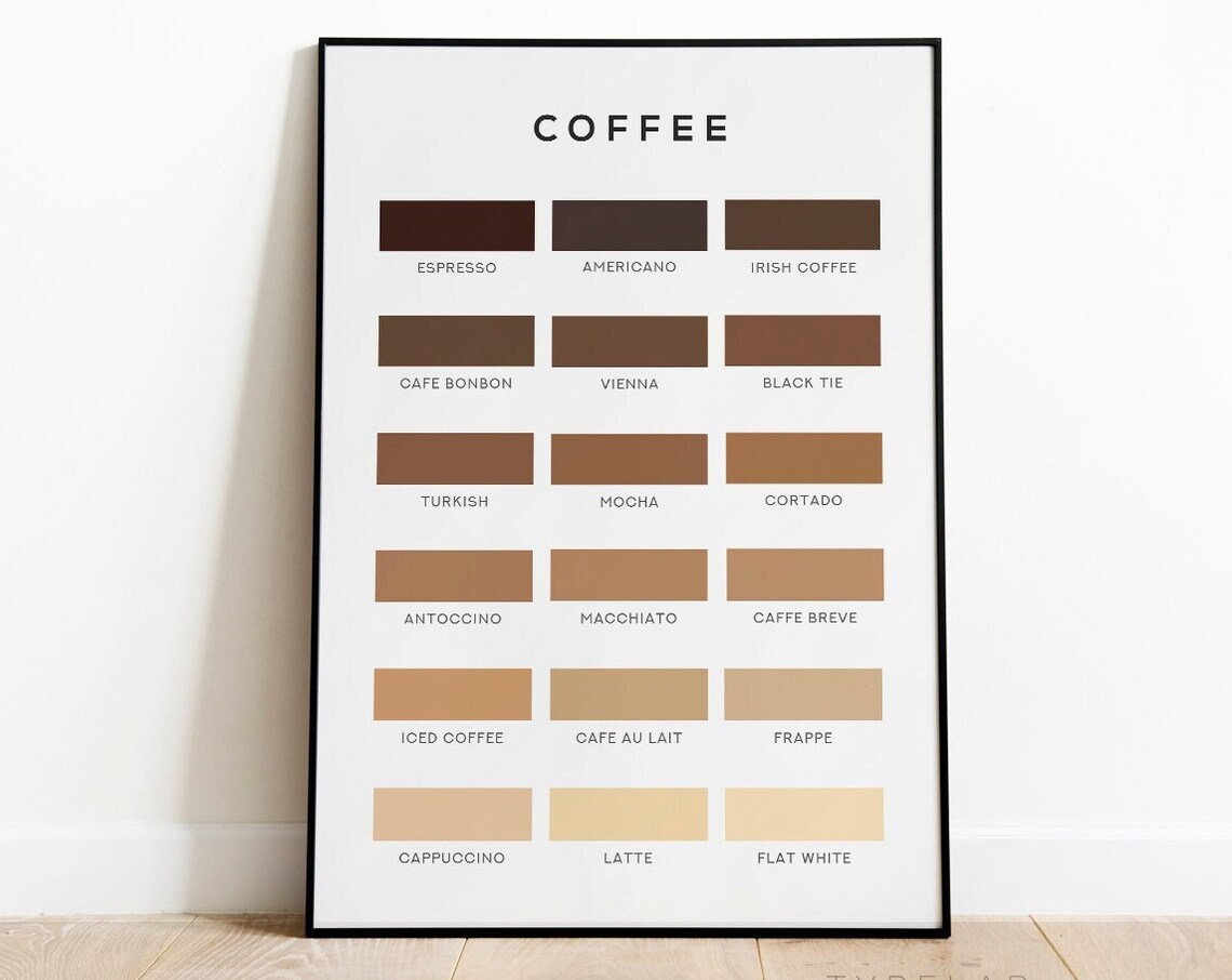 Coffee Colour Chart Art Print, Caffeine Wall Art - Image 2