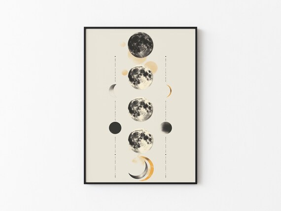 Moon Phases With Gold Crescent Dotted Lines Abstract Art Poster