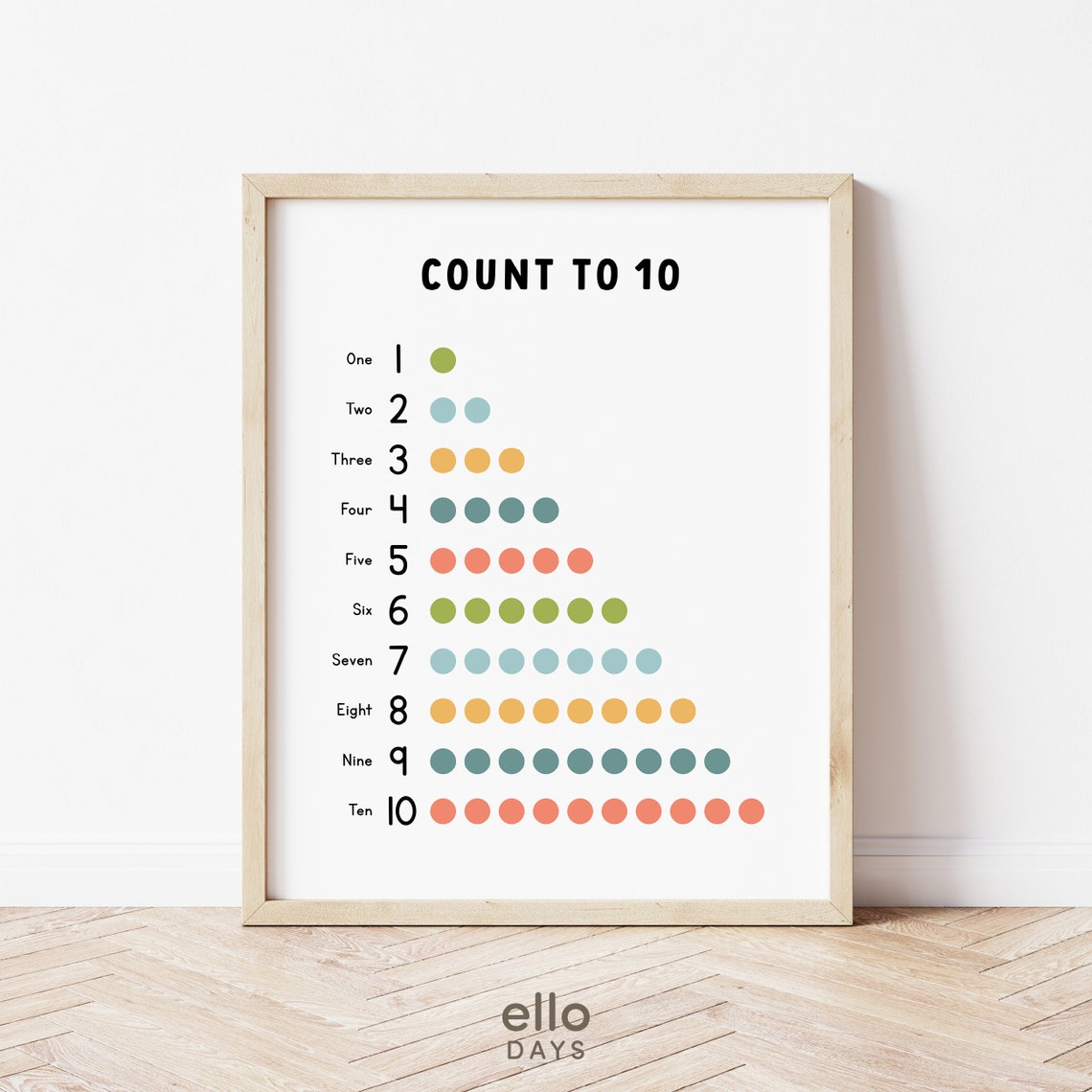 Colorful Dot Count to 10 Numbers Educational Kids Chart Poster