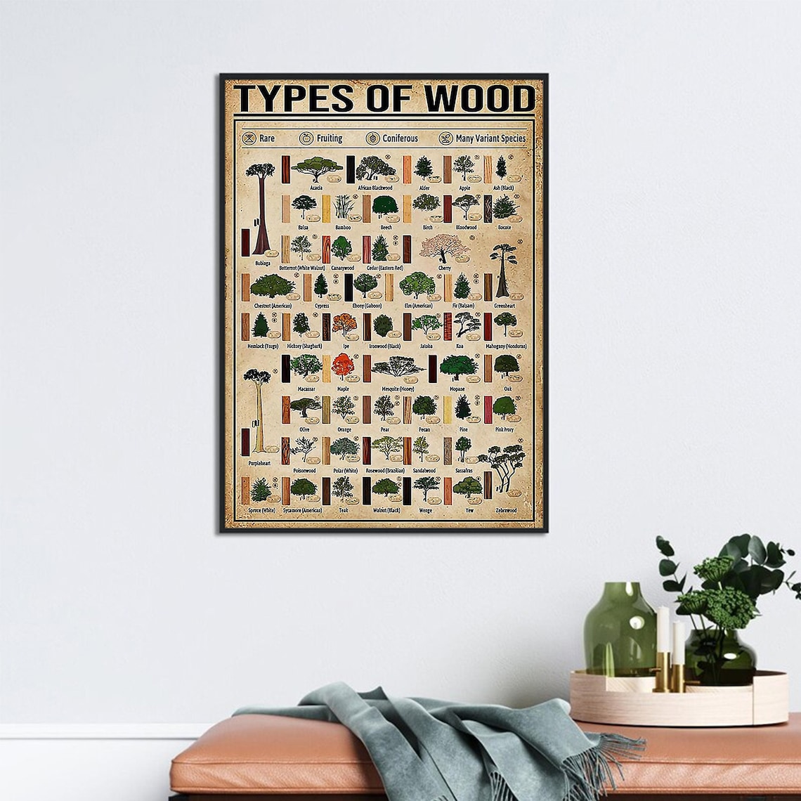 Woodworking Knowledge Chart, Wood Joints Guide Art Print - Image 3