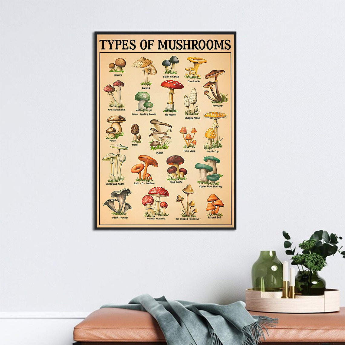 Types of Mushrooms Illustrated Identification Chart Wall Poster - Image 3