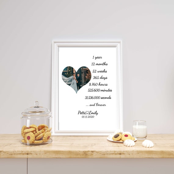 Wedding Photo Print Personalised Anniversary Gift 1st Anniversary 5 Years 10 Years 20 Years Paper Gift For Her Wife Husband Partner