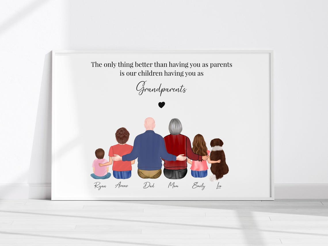 Personalized Grandparents Family Portrait Print with Pet Names - Image 2
