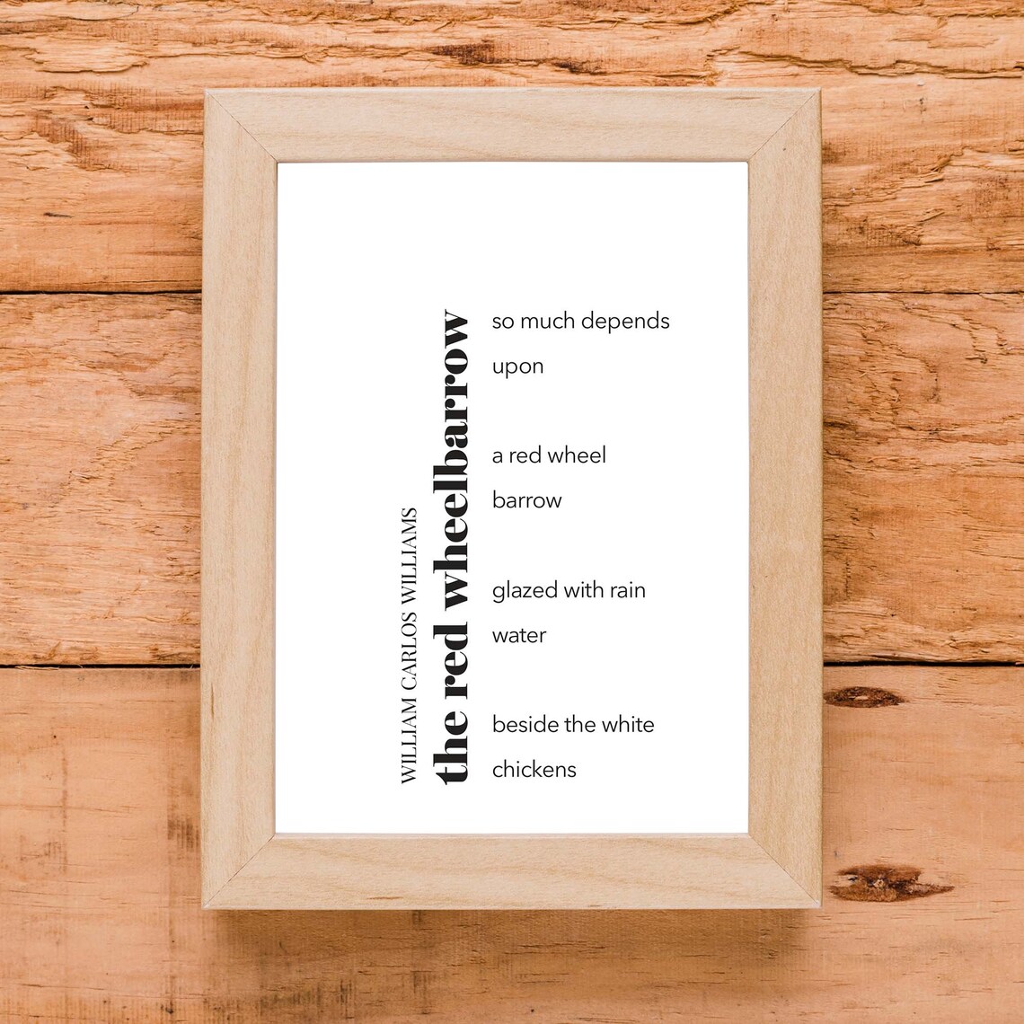 The Red Wheelbarrow, William Carlos Williams Quote Print - Image 3