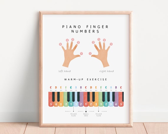 Piano Notes And Finger Numbers Art Print