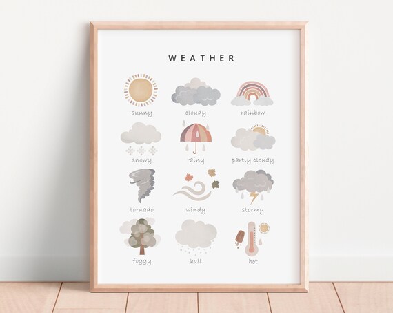Weather Types Sunny Rainy Snowy Illustrated Nursery Wall Poster