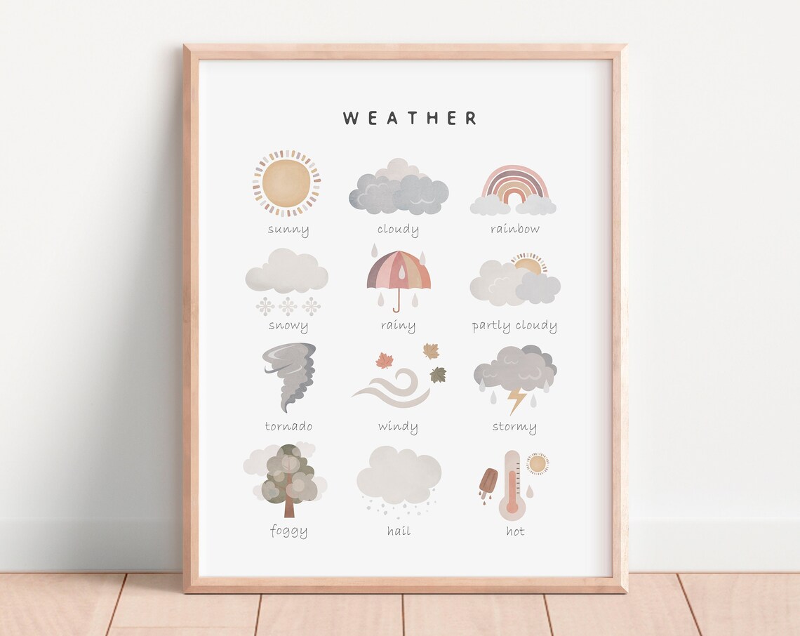 Weather Types Sunny Rainy Snowy Illustrated Nursery Wall Poster