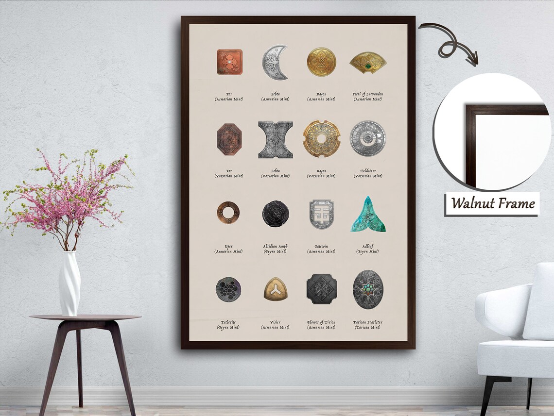 Symbolic Stones And Their Meanings, Crystal Decor - Image 5