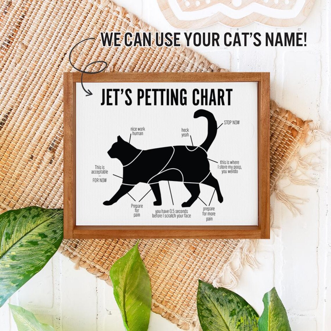 Cat Petting Chart Funny Black Cat Silhouette Humor Cat Lover Poster - Image 2