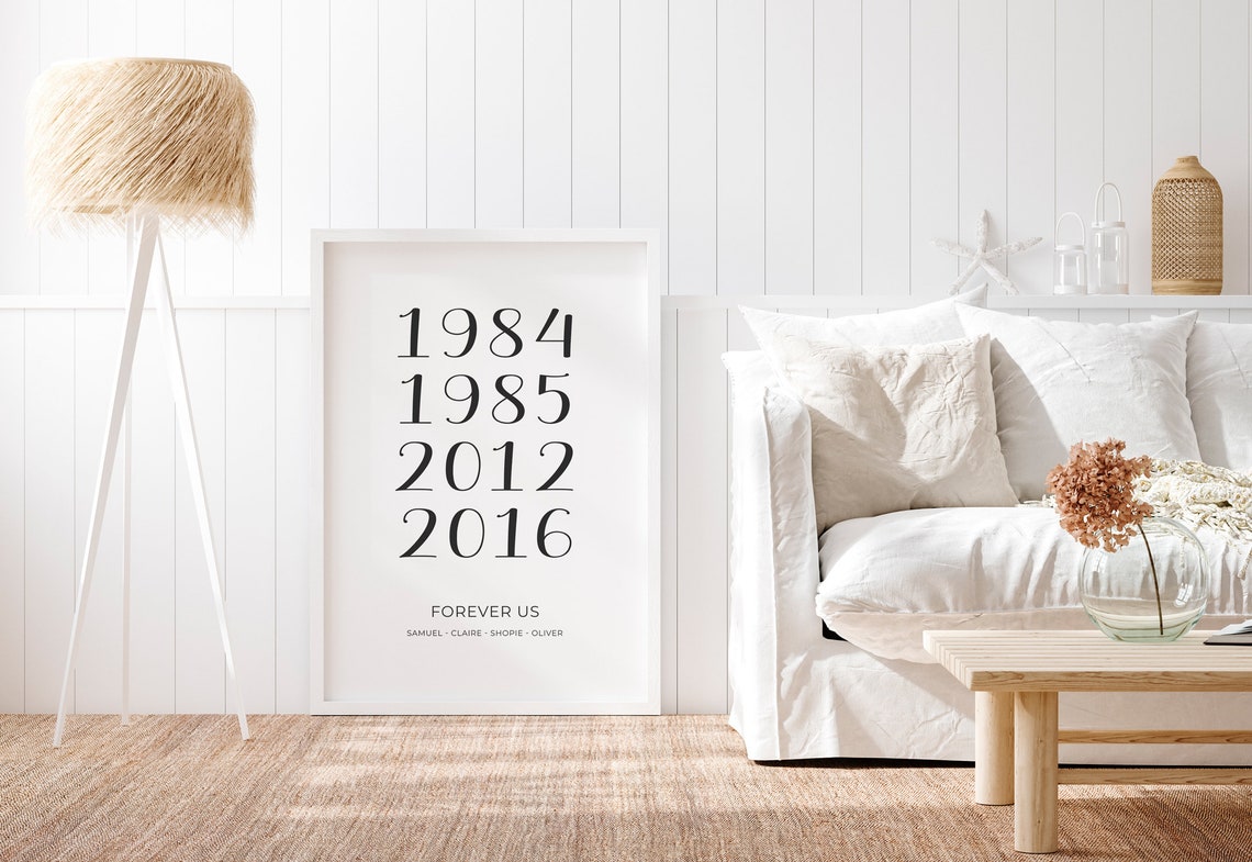 Family Years Milestone Dates Forever Us Custom Family Name Poster - Image 2