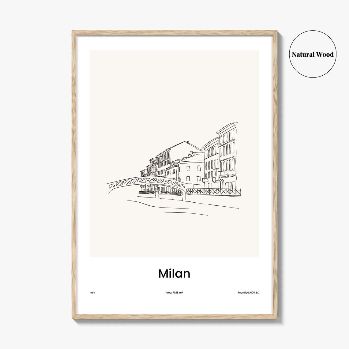 Milan Italy Historic Canal District Minimalist Line Drawing Poster - Image 2