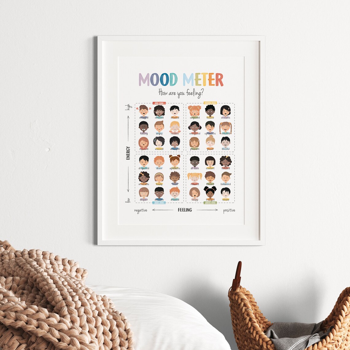 Feelings Scale Chart Poster, Counselor Office Decor - Image 4