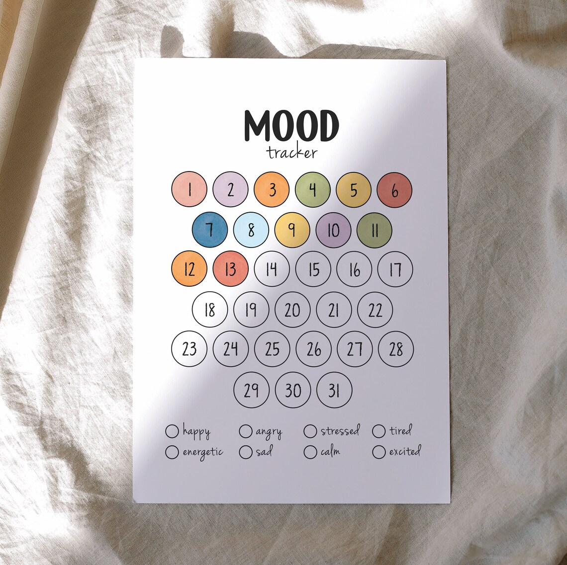 Daily Mood Tracker Feelings Chart Art Print - Image 5
