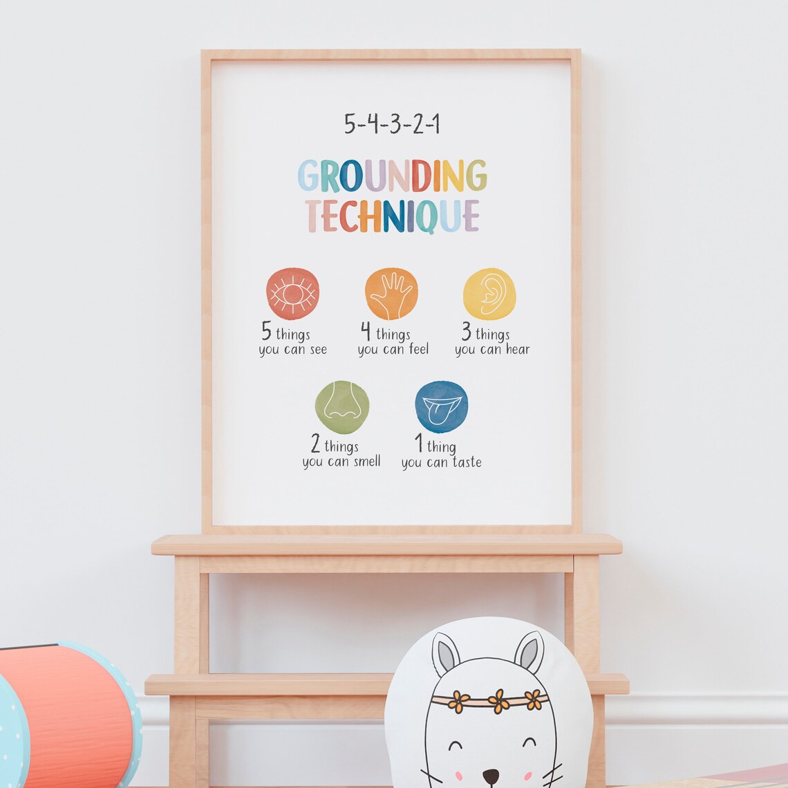 Grounding Technique Poster, CBT Therapy Office Decor - Image 7