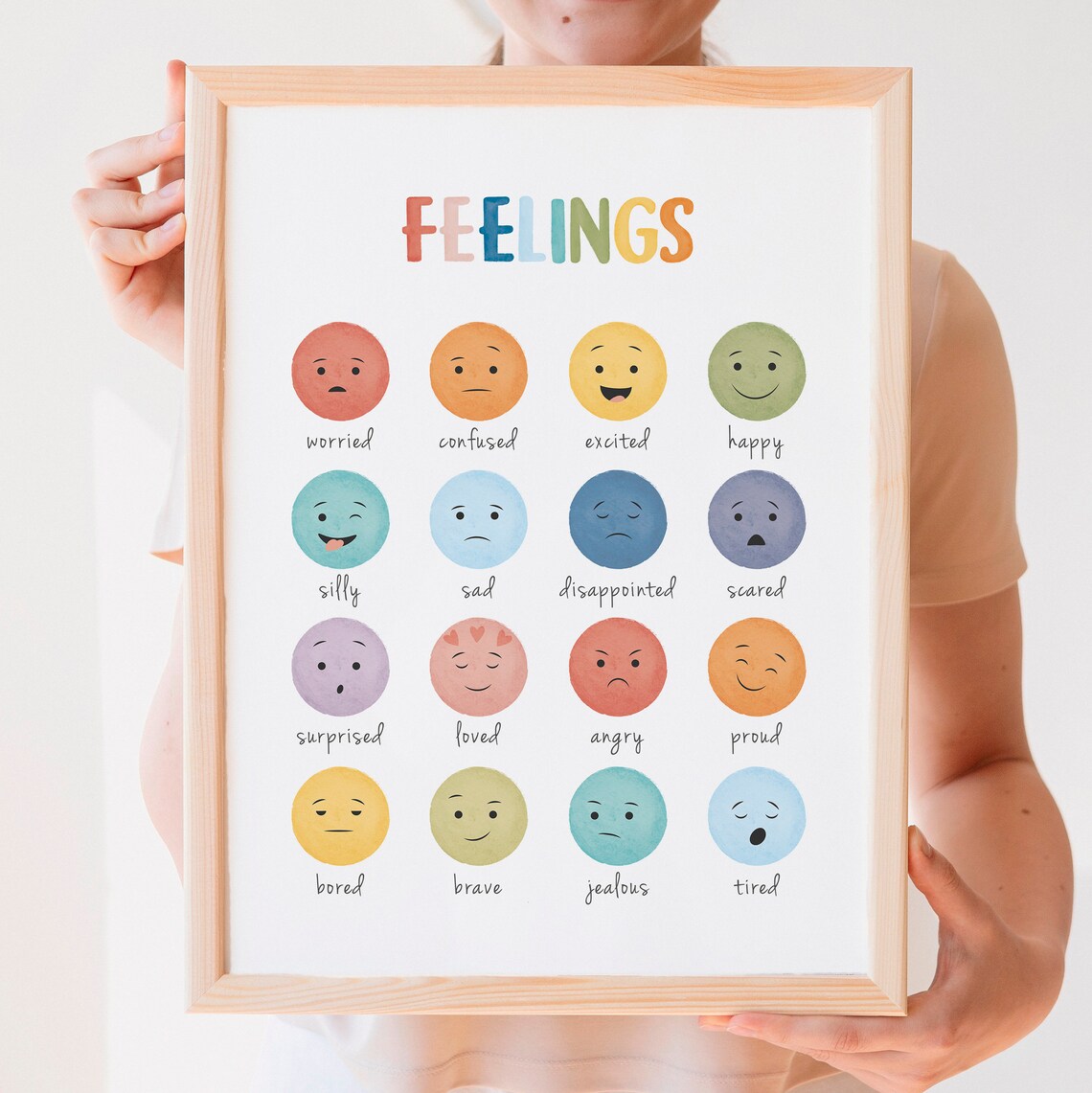 Feelings Chart CBT School Counselor Office Decor Art Print - Image 7