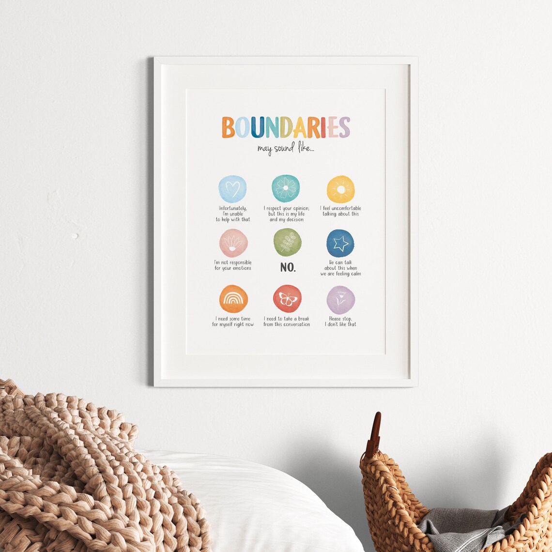 Setting Personal Boundaries Poster, Mental Health Decor - Image 8