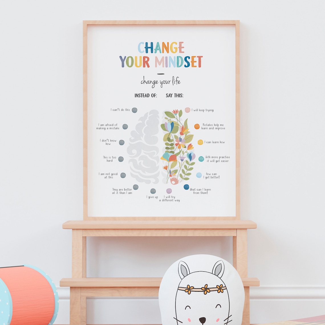 Growth Mindset Therapy Office Decor Poster - Image 5