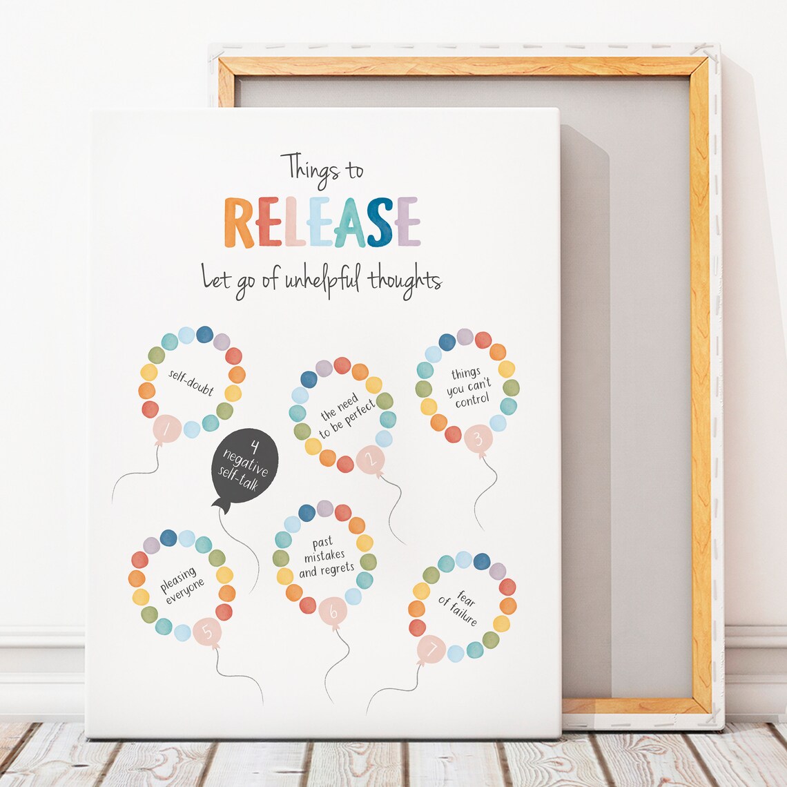 Therapist Office Decor CBT Coping Skills Mindfulness Poster - Image 7