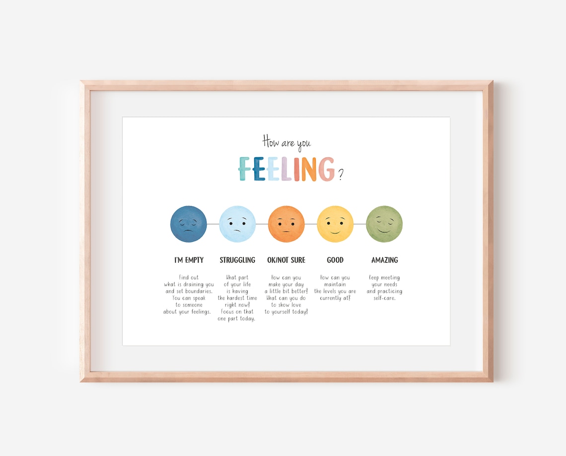 Feelings Thermometer Emotional Regulation Art Print - Image 6