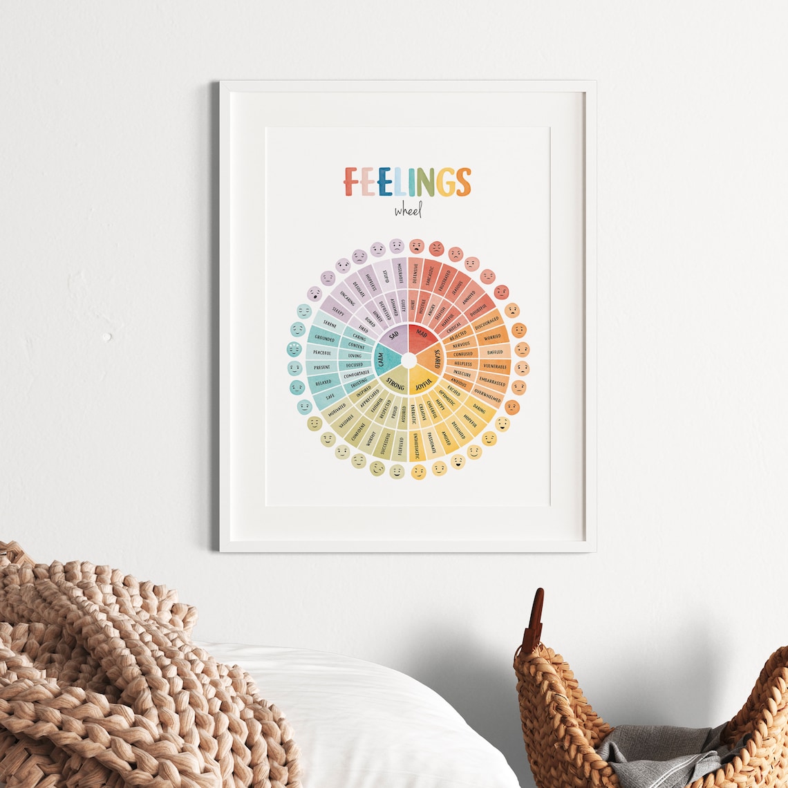 Feelings Wheel Emotions Poster, Mental Health Therapy - Image 4