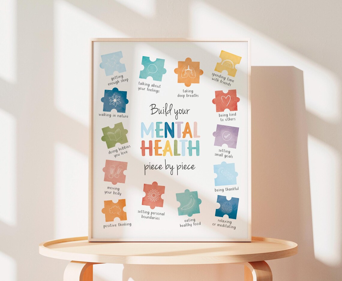 Mental Health Coping Skills Poster, Therapy Office Decor - Image 2