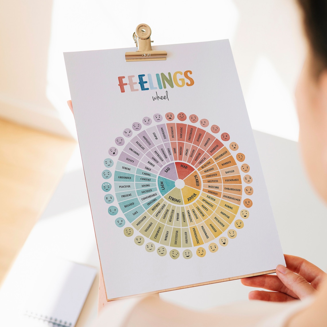 Feelings Wheel Emotions Poster, Mental Health Therapy - Image 6