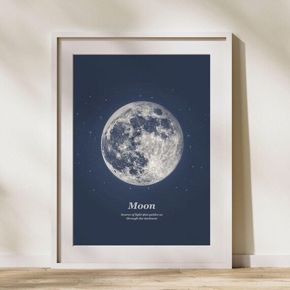Full Moon Navy Minimalist Celestial Astronomy Quote Art Poster