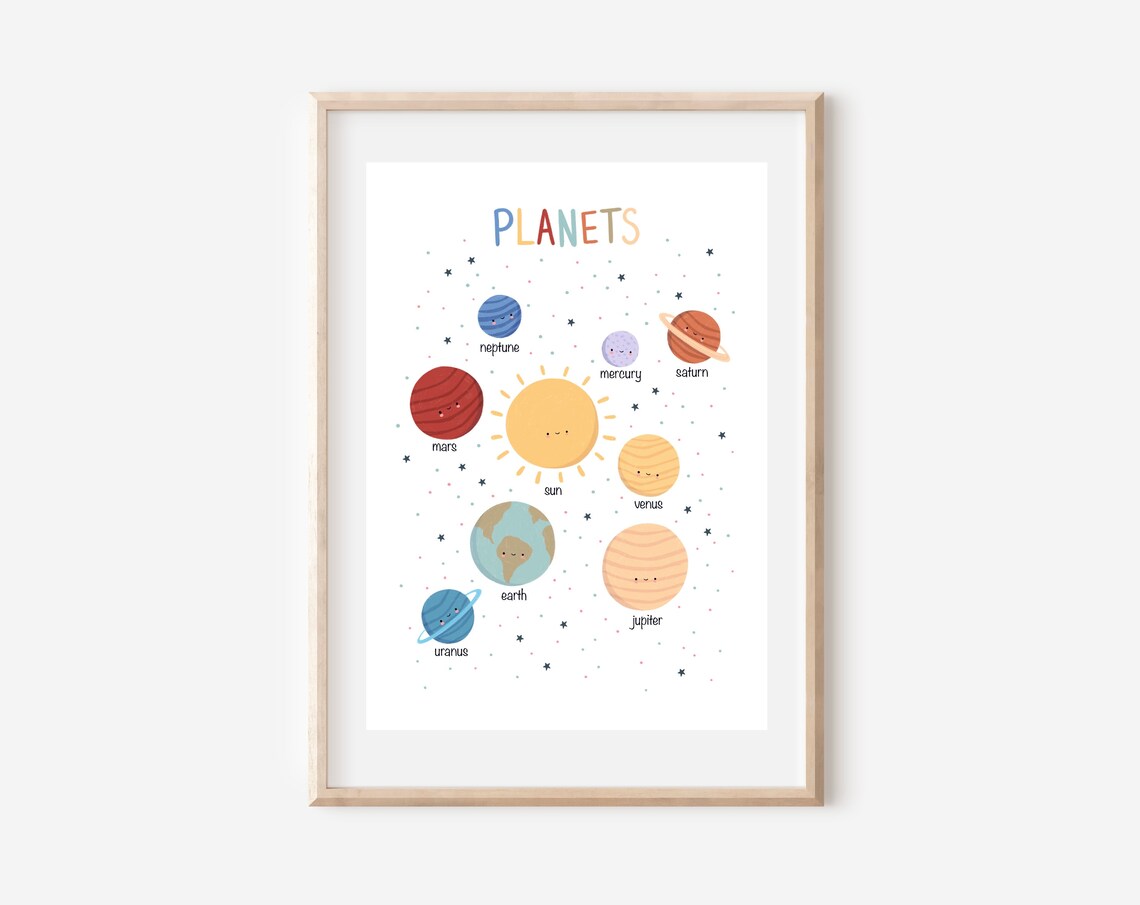 Planets - Solar System, Space Nursery Decor - Image 3