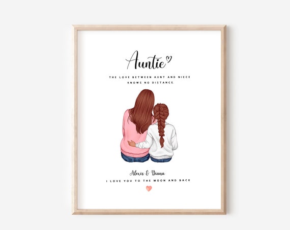 Gift For Auntie From Niece Nephew Personalized Print Godmother Gift Birthday Gift For Aunty Best Aunt Godmother Ever Print