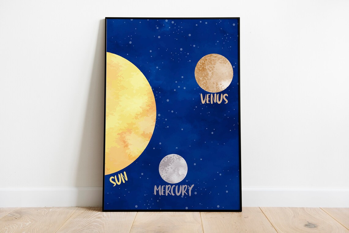 Planets Nursery Art Print, Kids Solar System Decor - Image 3