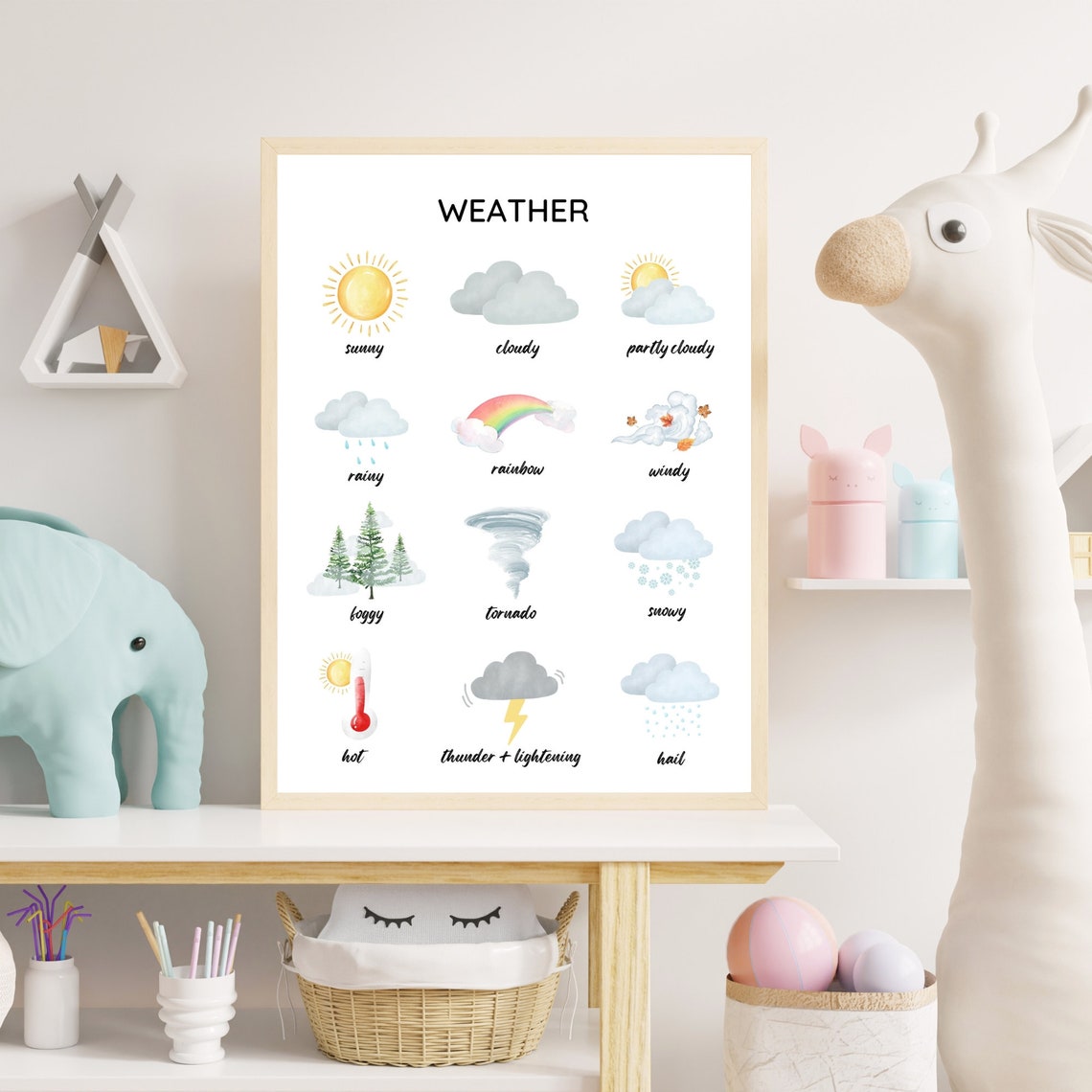 Weather Learning Chart With 12 Illustrated Weather Icons Poster - Image 5