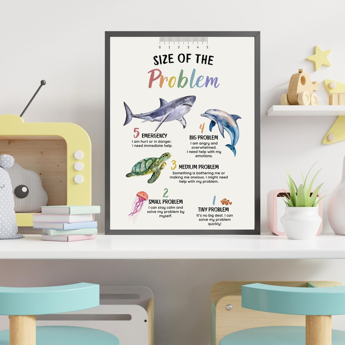 Size of the Problem Chart Sea Animals Emotional Regulation Kids Poster - Image 6