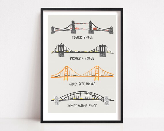 Bridges Poster, London New York San Francisco Sydney