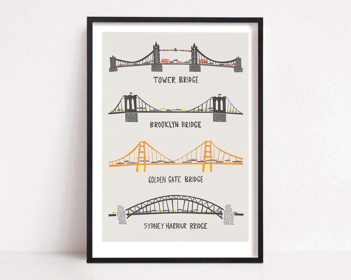 Bridges Poster, London New York San Francisco Sydney
